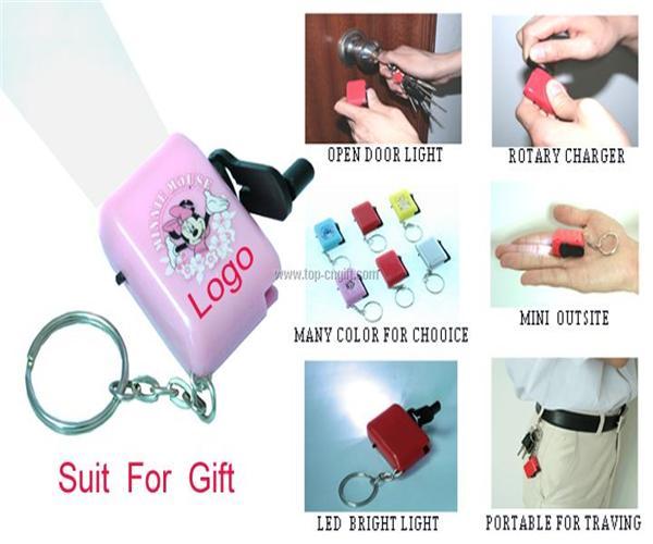 MINI LED LIGHT MINI LED LIGHT